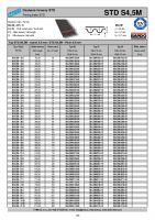 Dimensions and Parameters of STD Timing Belts - Preview