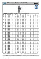 Dimensions and Parameters of STD Standard Pilot Bore Timing Pulleys - Preview