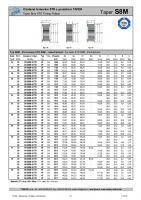 Dimensions and Parameters of STD Taper Lock Timing Pulleys - Preview