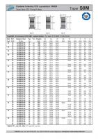 Dimensions and Parameters of STD S8M Taper Lock Timing Pulleys - Preview