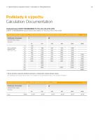 Calculation of T5, T10, AT3, AT5, AT10 and AT20 CONTI SYNCHRODRIVE Timing Belt Drives - Preview