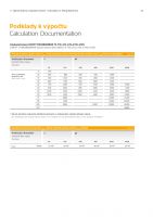 Calculation of T5, T10, AT3, AT5, AT10 and AT20 CONTI SYNCHRODRIVE Timing Belt Drives - Preview