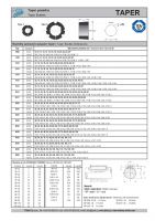 Dimensions and Parameters of Taper Lock Bushes - Preview