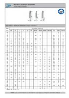 Dimensions and Parameters of Timing Pulley Flanges - Preview