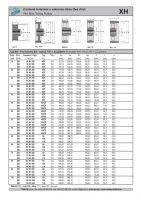 Dimensions and Parameters of XH Standard Pilot Bore Timing Pulleys - Preview