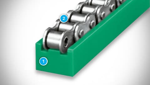 1E Sliding Chain Guide Construction