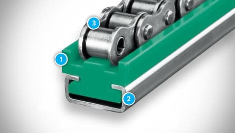 Sliding Chain Guide Construction