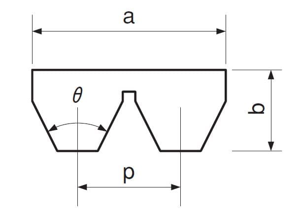 BANFLEX SCRUM Dimensions