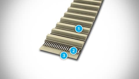 Open-Ended Polyurethane Timing Belt Structure 