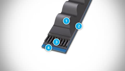 XPB 2120 Ld (5VX 840) CONTI-V FO PIONEER V-Belt | TYMA CZ XPB 2120 Ld (5VX 840) CONTI-V FO PIONEER V-Belt | TYMA CZ