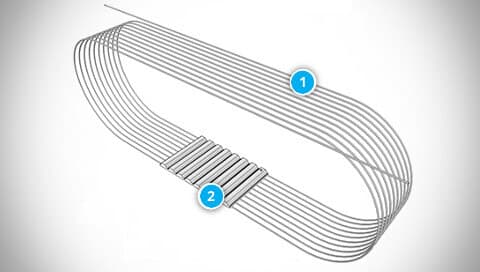 Endless Polyurethane FLEX Timing Belt Construction