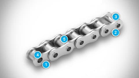 Construction of Standard Roller Chain with Hollow Pins (Type B)