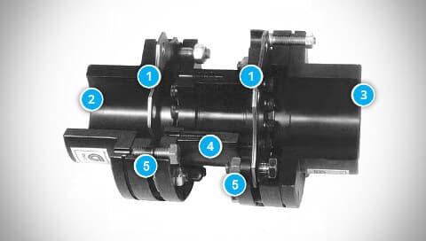 ESCODISC DPU Series Coupling Construction