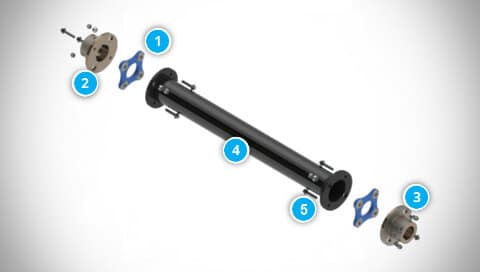 ESCODISC FIL Coupling Construction