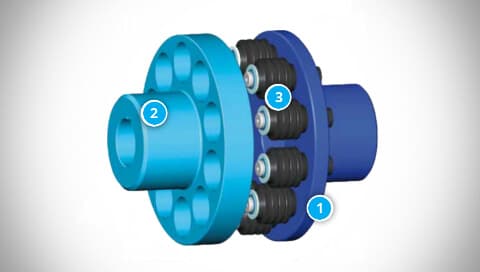 KWD BOKU-N Coupling Construction