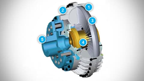 KWD TK-N Coupling Construction