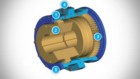 KWD ZAKU-N Coupling Construction