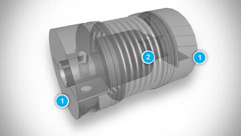 SIT SERVOPLUS Coupling Construction with GSPM/GSPMF Hubs and GSPS Element
