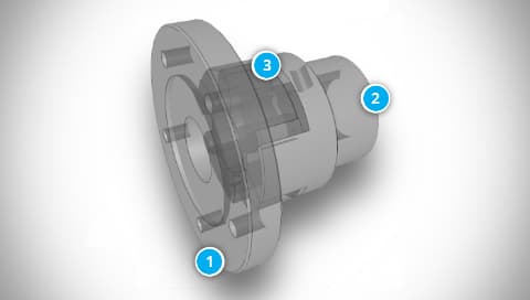 SIT TRASCO Coupling Construction with GRFCF Hub