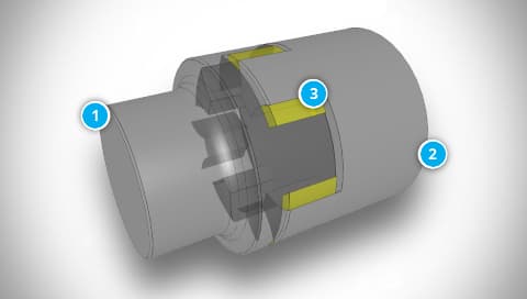 SIT TRASCO Coupling Construction with GRMALU Hubs