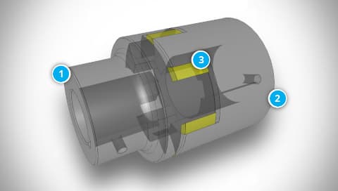 SIT TRASCO Coupling Construction with GRMALU Hubs