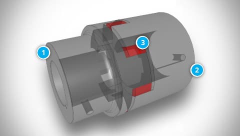 SIT TRASCO Coupling Construction with GRMP Hubs