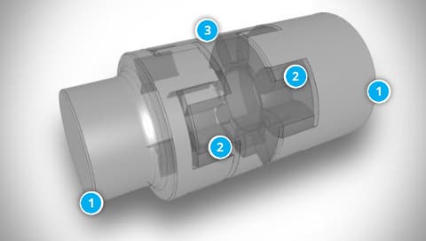 SIT TRASCO Coupling Construction with GRS Spacer