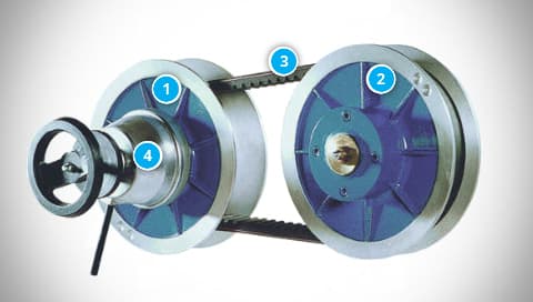 Variable Speed Pulley Drive Construction