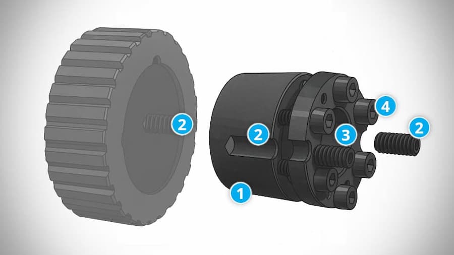 SERLOCK bush design – mounting to a timing pulley illustration