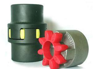 TRASCO Elastic Couplings | TYMA CZ